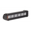 Prolight XIL-LPX3e3065 Светодиодная LED фара с комбинированным светом (1584 Лм.)