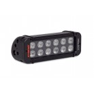 Prolight XIL-PX1225 Светодиодная LED фара дальнего света (3168 Лм.)