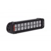 Prolight XIL-PX18MIX Светодиодная LED фара комбинированный свет (9504 Лм.)